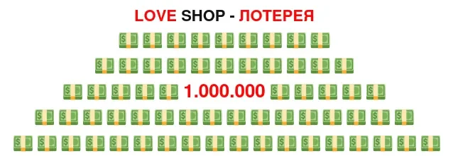 Love Shop - ЛОТЕРЕЯ.webp