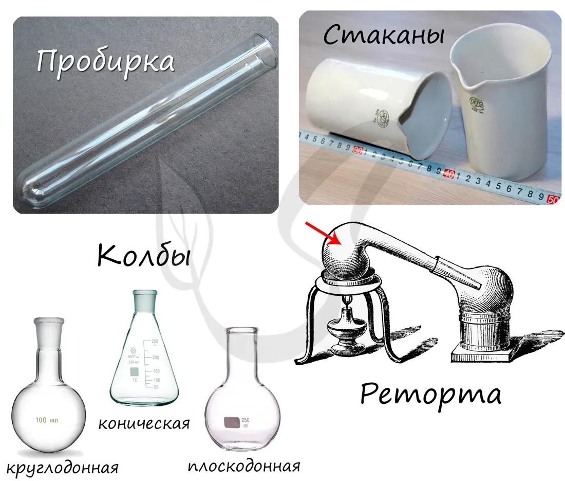 Немерная химическая посуда.webp