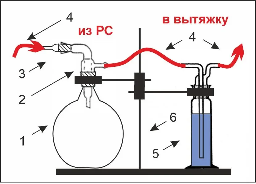 Поглотительный каскад.webp