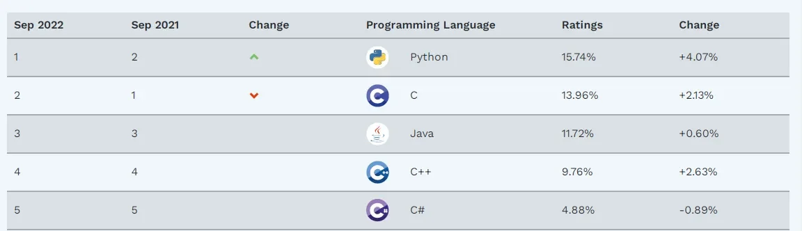 Python.webp
