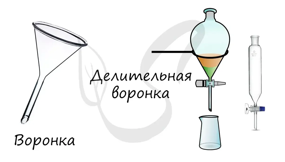 Воронки.webp