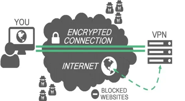 vpn.webp
